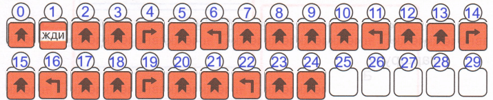 Решение рисунок 2